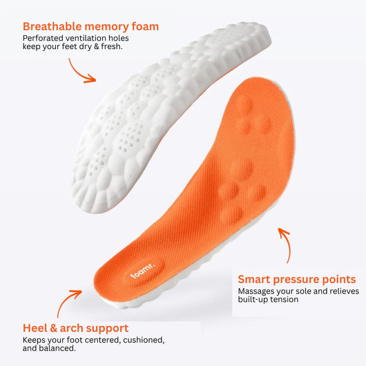 Foot Pain Relief in Just Minutes